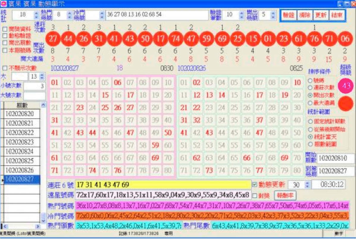 地下運彩網站|玩運彩討論區運動彩券朋友圈|中了六合彩539彩票後該做什麼