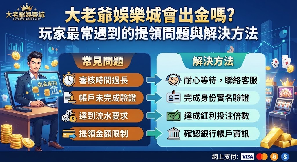 玩家最常遇到的提領問題與解決方法