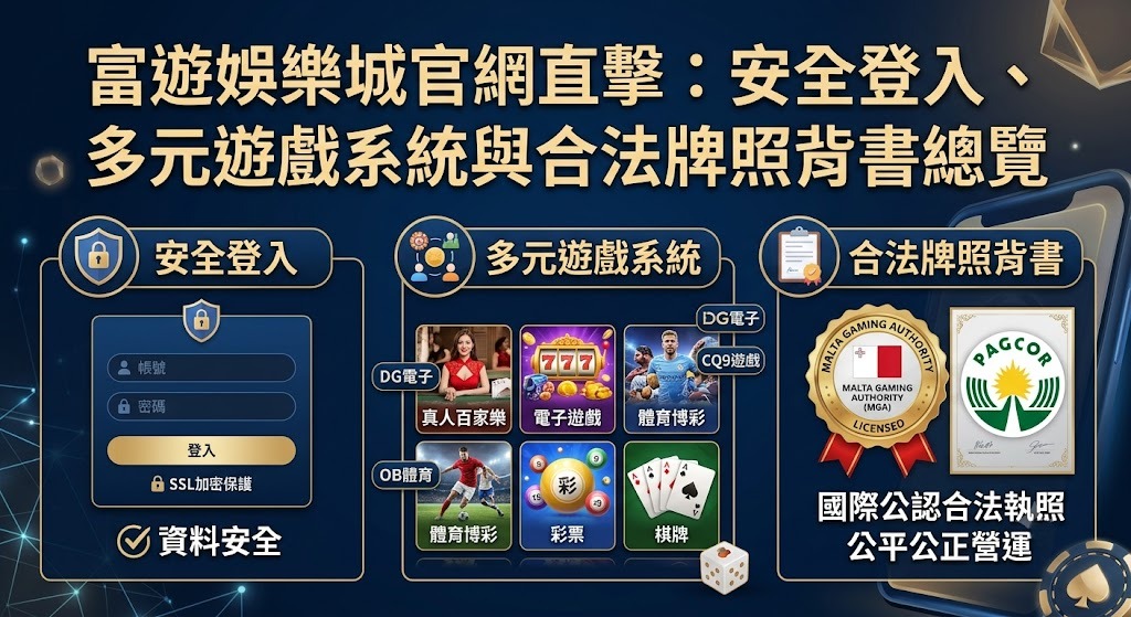 掌握合法牌照保障,立即加入享受優質博弈服務!